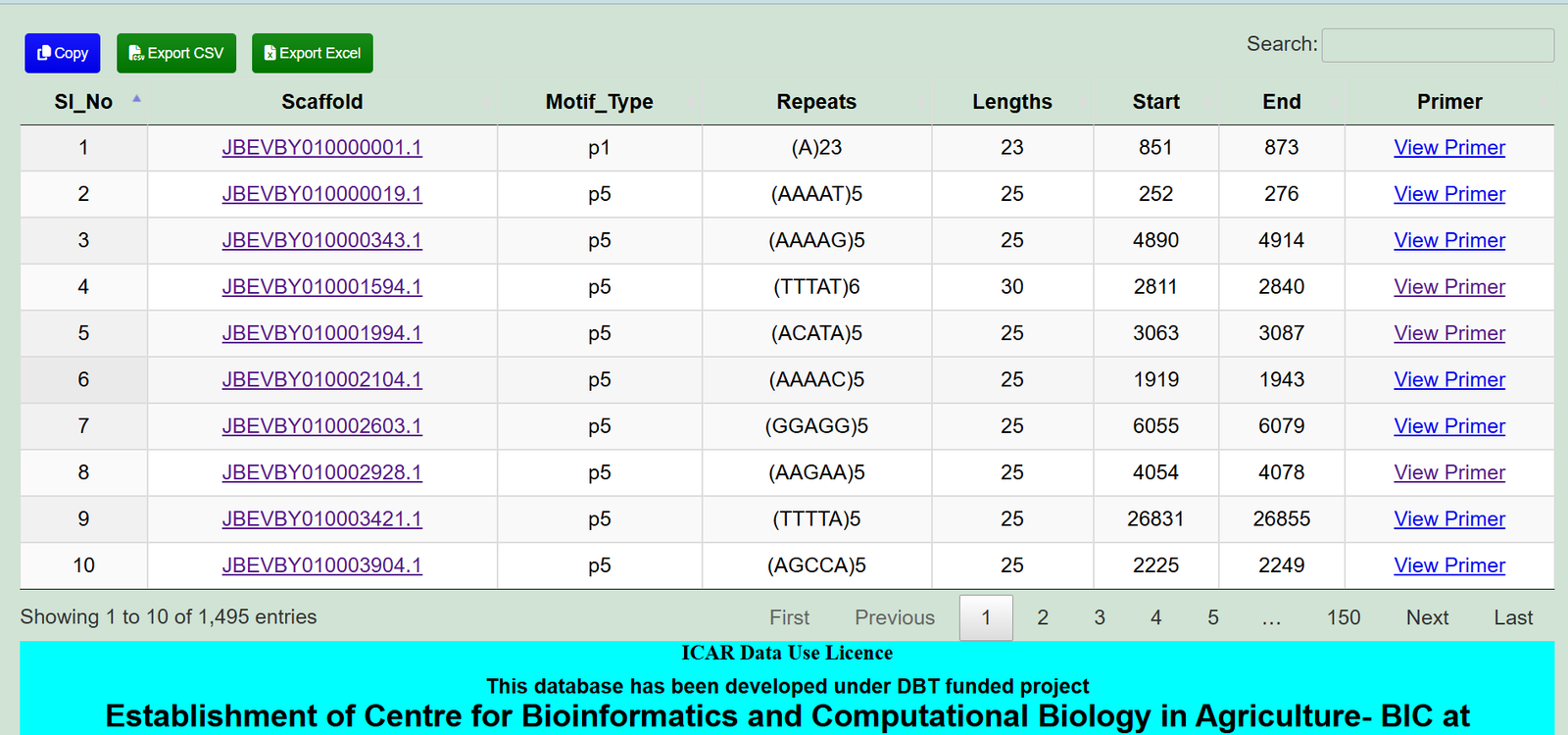 Step 3 - Apply filters